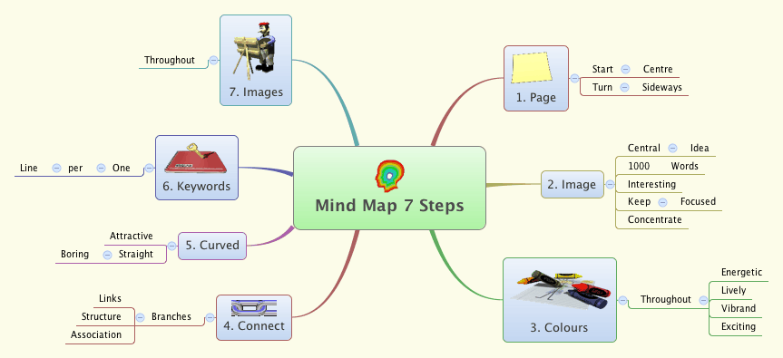 make a map with reefmaster in five easy steps make a map with reefmaster in five easy steps